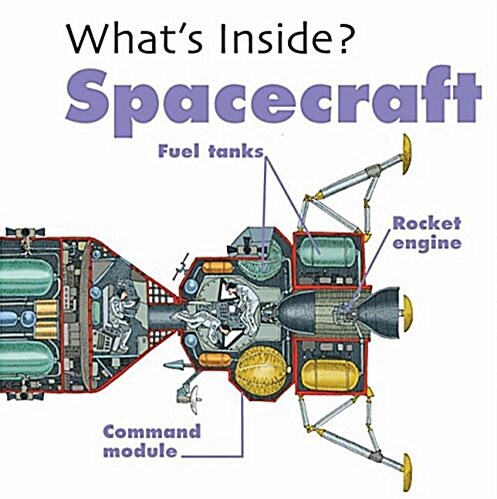 Spacecraft (Library Binding)