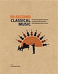 30-Second Classical Music : The 50 Most Significant Genres, Composers and Innovations, Each Explained in Half a Minute (Hardcover)