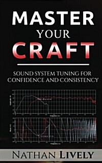 Master Your Craft (Paperback)