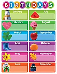 Color Your Classroom Birthdays Chart (Other)