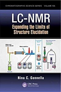 LC-NMR: Expanding the Limits of Structure Elucidation (Hardcover)