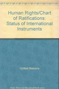 Human rights : status of international instruments