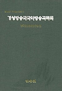 경성방송국 국악방송곡 목록