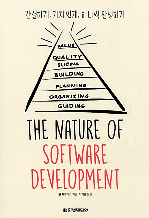 [중고] The Nature of Software Development